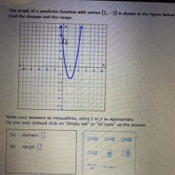 Nagwa quadratic